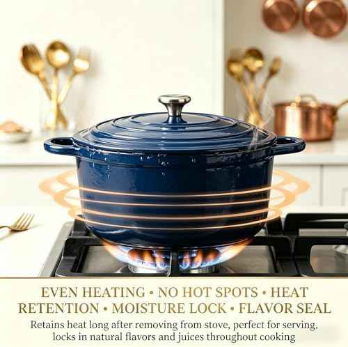QuliMetal 5-Piece Navy Blue Enameled Cast Iron Cookware Set