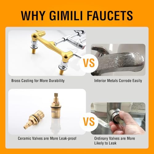 GIMILI Commercial 8 Inch Center Wall-Mount Sink Faucet