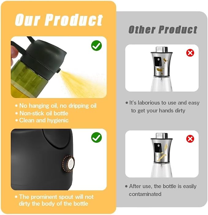 Kitchen Maiden 2 in 1 Oil Dispenser, New Kitchenmaiden 2 In 1 Oil Sprayer - Image 4