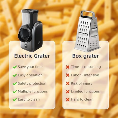 Electric Cheese Grater, 4 Interchangeable Drum Blades