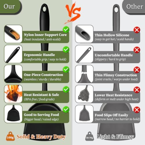 6 PCS Silicone Kitchen Utensils Set, Black