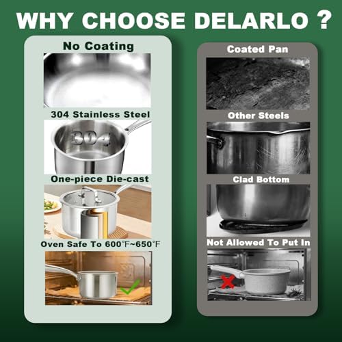 DELARLO Full-body Clad Tri-ply Stainless Steel 2 Quart Saucepan with