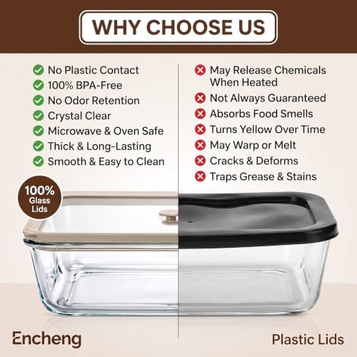 2 Pack 11Cups/ 89 oz Large Glass Food Storage Containers with Lids