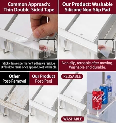 Canyave Self-Pushing Beverage Organizer for Fridge, Clear