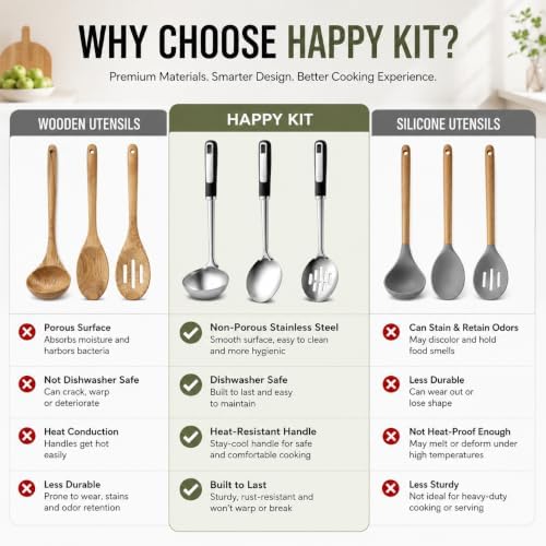 3-Piece Stainless Steel Serving Spoon Set