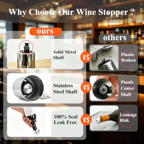 Pafusen Wine Stoppers Set of 2, Stainless Steel Wine Bottle Stopper