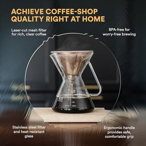 ovalware Paperless Stainless Steel Pour Over Coffee Dripper