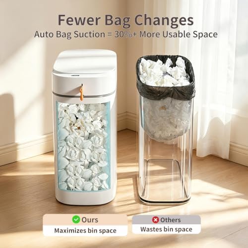 3.5 Gallon Automatic Motion Sensor Bathroom Trash Can