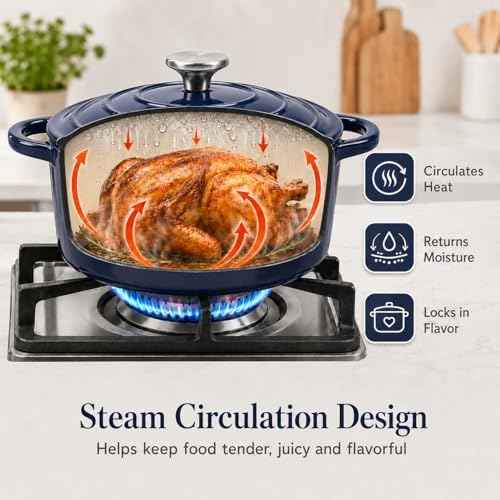 Hisencn Enameled Cast Iron Cookware Set,7 Piece Dutch Ovens Set,Navy