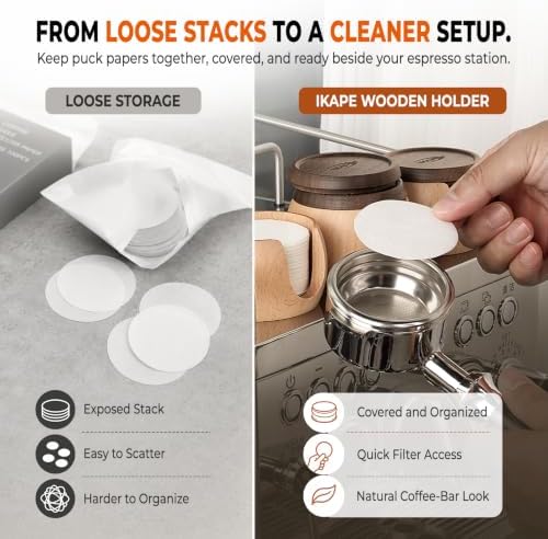IKAPE Espresso Coffee Accessories, 200pcs 58.5MM Paper Filters