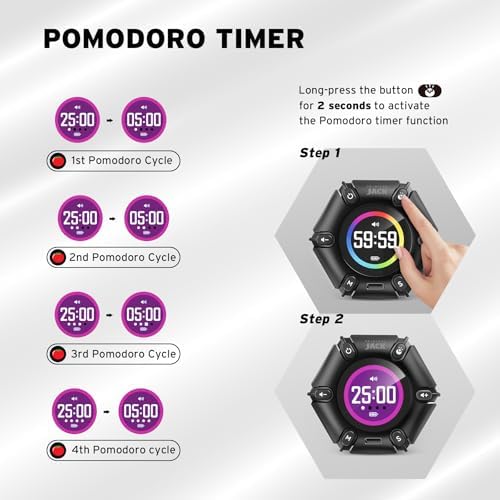Smart FILP Pomodoro Timer, 3/5/10/25/30/60min Presets