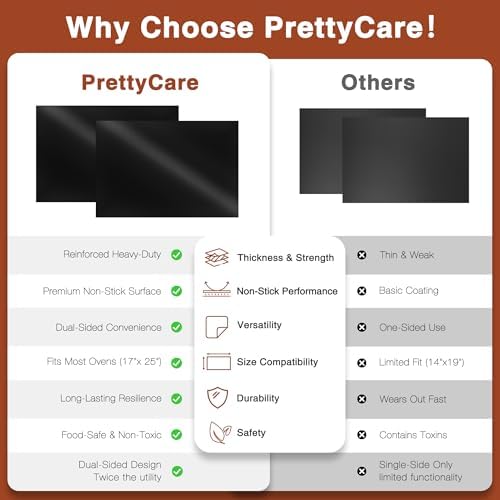 PrettyCare Oven Liners for Bottom of Oven - 2 Pack Large Heavy Duty