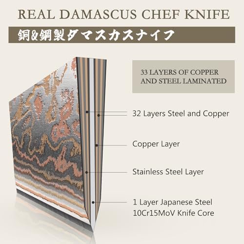 SHAN ZU 3PCS Damascus Knife Set