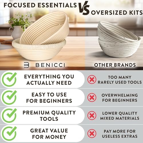Complete Bread Proofing Baskets Set with 9 in and 10 in Banneton