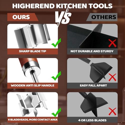 Stainless Steel Meat Masher, 6 Blade Ground Beef Chopper Hamburger