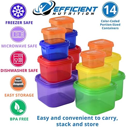 Efficient Nutrition Portion Control Containers DELUXE Kit (14-Piece)