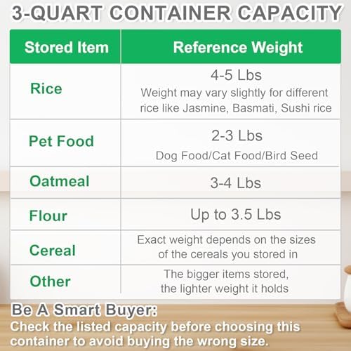 TBMax Rice Container Cereal Storage Container 2 Pack 5 Lbs, Kitchen