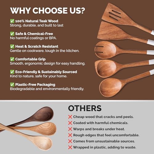 6-Piece Acacia Wood Cooking Utensil Set by INANOSA