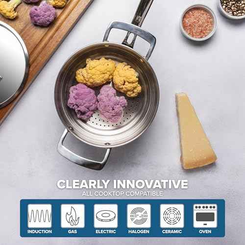 Viking 3-Ply Pots and Pans Set, 12 Piece Stainless Steel Kitchen