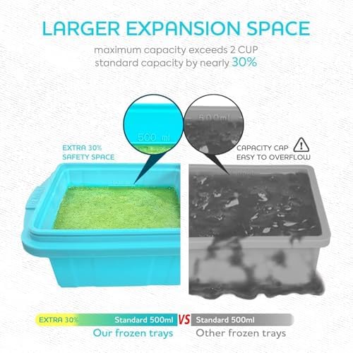 2 Cup Silicone Freezer Tray With Lid - Soup Freezer Container molds