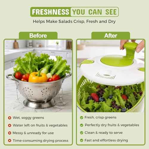 Salad Spinner, Lettuce Spinner with Drain, 5.3 Quarts Capacity.
