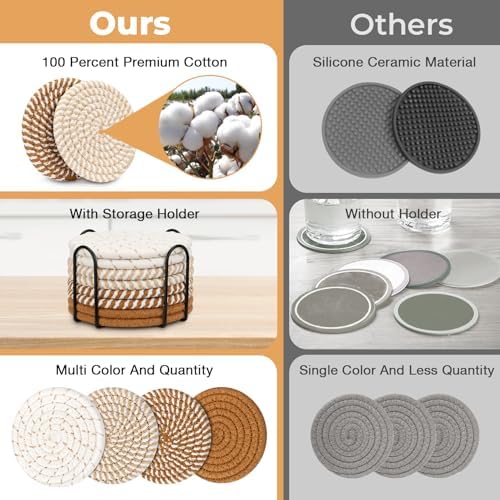 Coasters for Drinks, Coasters Set of 4 - Color, 8 Pack Coaster Set