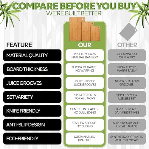 Wood Cutting Boards Set of 3 – Non-Toxic Bamboo Chopping Boards for