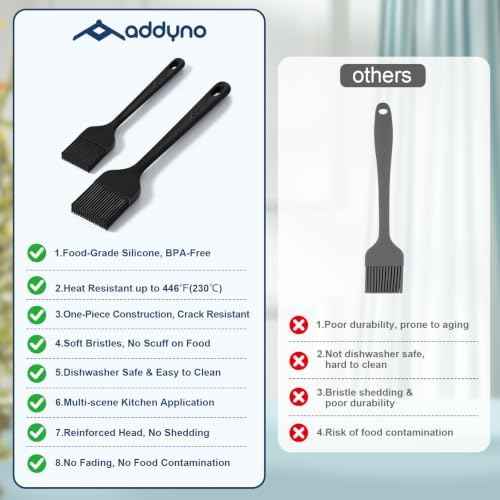 Silicone Basting Brush Set, 2-Pack Food-Grade BPA-Free Pastry Brush