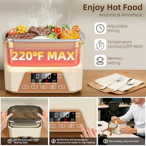 Cordless Electric Heated Lunch Box