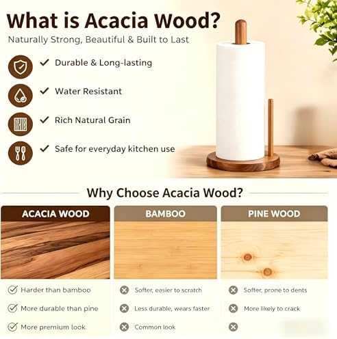 Acacia Wood Paper Towel Holder, Countertop, Natural Wood