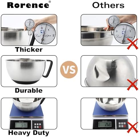 Rorence Stainless Steel Mixing Bowls: Metal Mixing Bowl Set with Lids