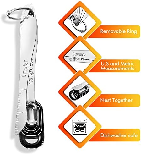 Rainspire Heavy Duty Measuring Spoons Set Stainless Steel, Metal