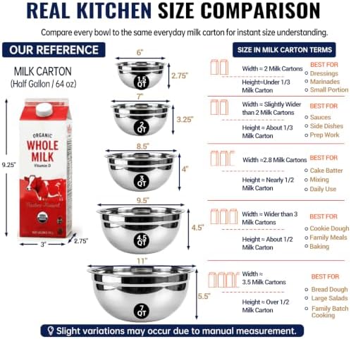WEPSEN Mixing Bowls Set, 25PCS Stainless Steel Mixing Bowl with Lid