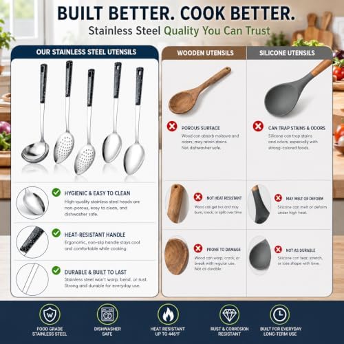 Stainless Steel Serving Spoon Set, 11-Inch Large Serving Utensils