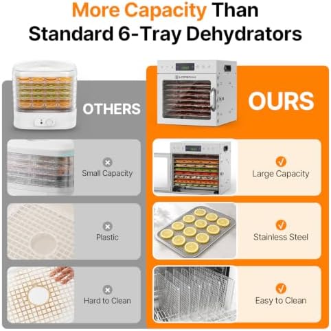 HOPERAN 8-Tray Food Dehydrator
