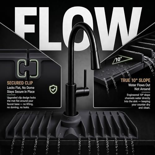 Kitchen Sink Splash Guard – 16" x 5.7" Silicone Faucet Mat with Secure