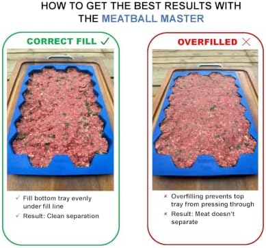 Meatball Master