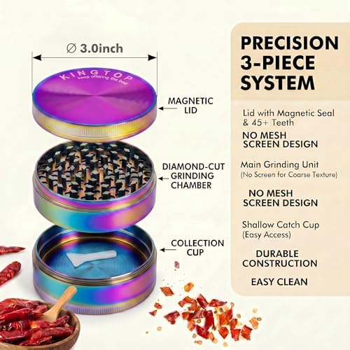 KINGTOP 3-Inch Zinc Alloy Grinder, Colorful