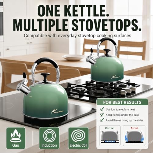 2.5 Qt Green Whistling Stovetop Tea Kettle