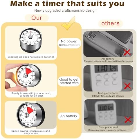 Mechanical Kitchen Timer, Magnetic Base, Silver and Black