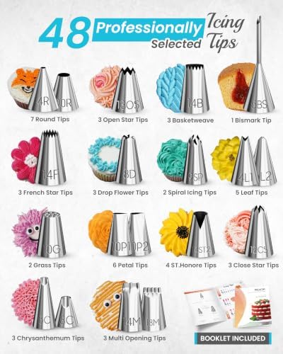 RFAQK 74PCs Icing Piping Bags and Tips Set, Cake Decorating Kit with