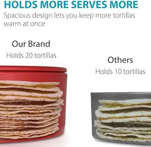 Tortilla Warmer (9" x 3.1"-Inch) Insulated Container with Lid, Fits up