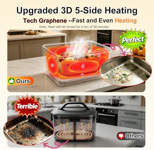 Cordless Heated Lunch Box for Men, 5-Side Self-Heating