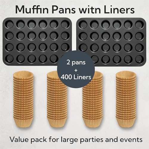 Artcochan 2 Pack Mini Muffin Pan with 400 Cupcake Liners for Baking