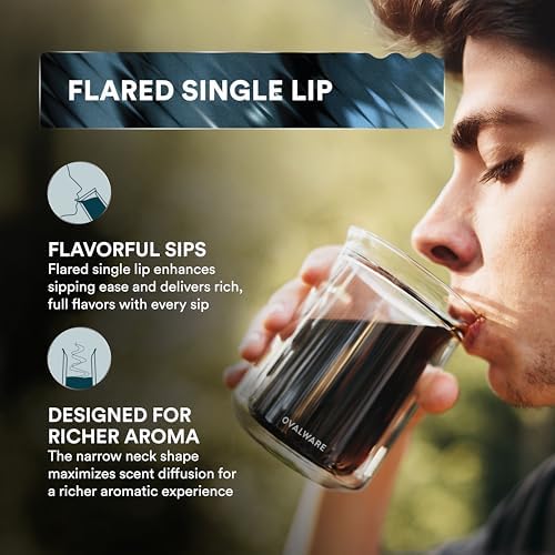 ovalware Paperless Stainless Steel Pour Over Coffee Dripper