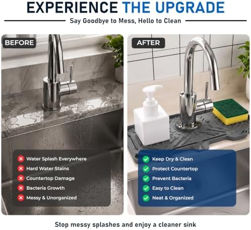 Sink Splash Guard [2-Pack, Grey] - 14.6" Silicone Faucet Mat for