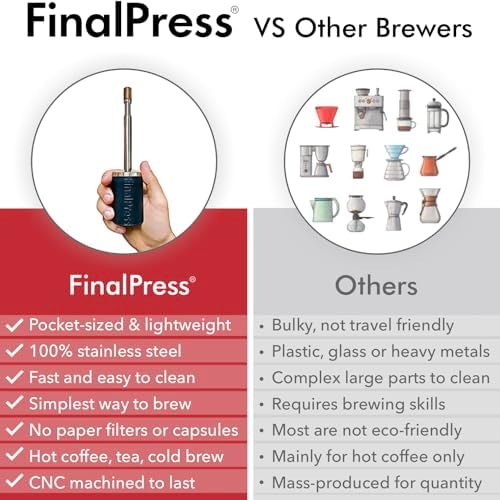 FinalPress Portable Stainless Steel French Press Coffee Maker