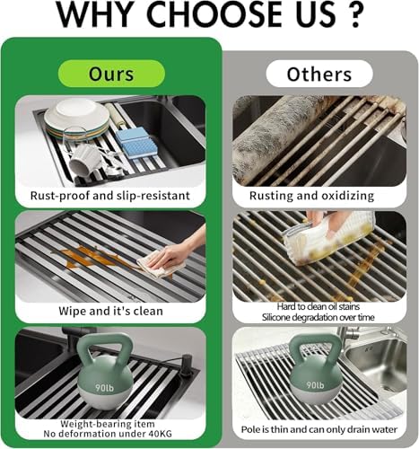 Over the Sink Kitchen Dish Drying Rack Organizer