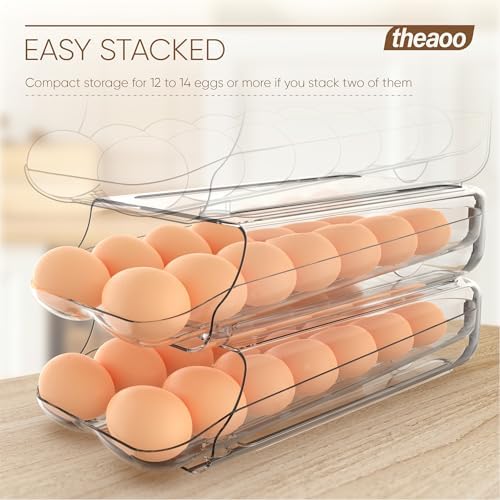 theaoo Egg Holder for Fridge, Automatic Rolling Egg Container, Clear
