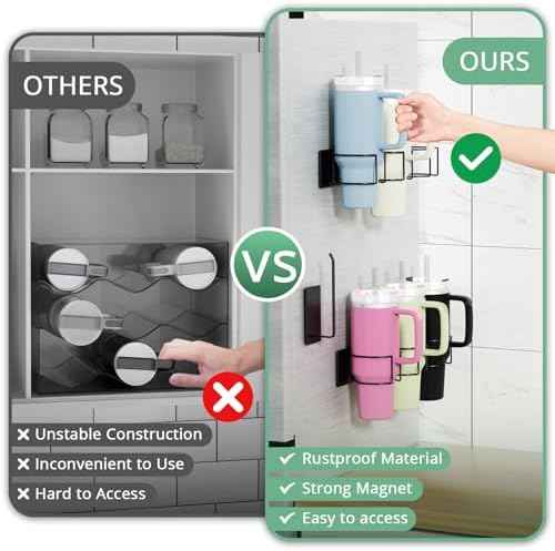 Arctiiro Magnetic Stanley Cup Holder for Refrigerator, Water Bottle
